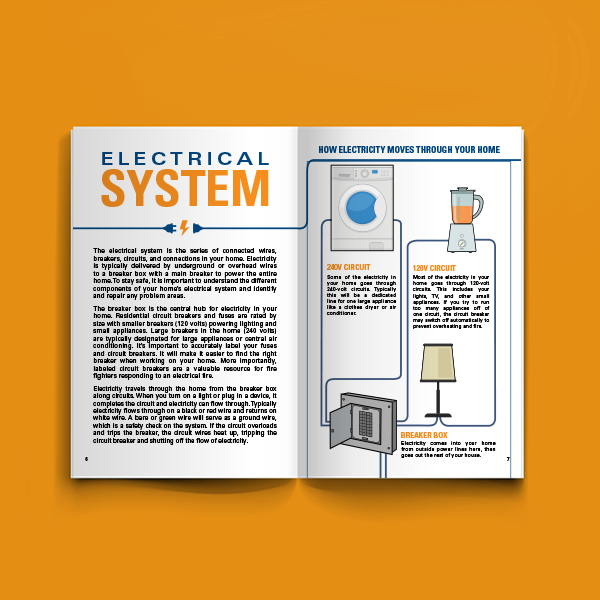 ELECTRIC SAFETY Tip Book-Pages2