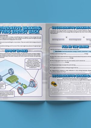 The Science and Engineering Behind the Electric Vehicles - Image 4